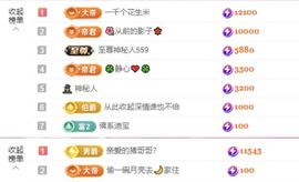 菲儿💗求陪伴主播照片