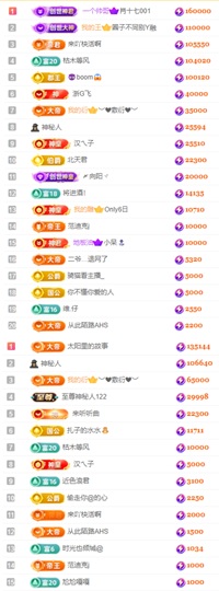 娜扎🧸主播照片