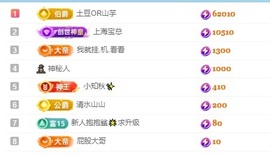 呆呆羊^主播照片