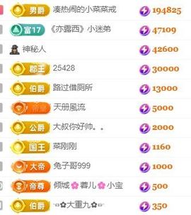 玟玟🌸加油主播照片