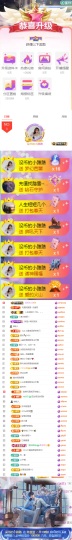 陈慧慧🥕早9晚8主播照片