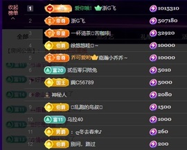 兔兔坚持住，加油主播照片
