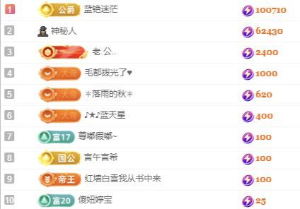 热舞冉冉🍀好运来的图片