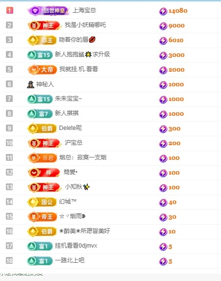 呆呆羊^主播图片
