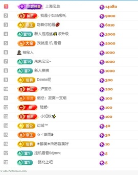 呆呆羊^主播照片