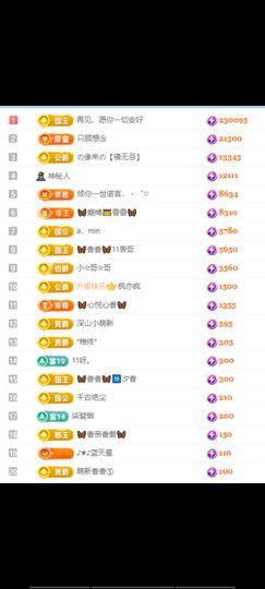 🦋香香加油🦋主播照片