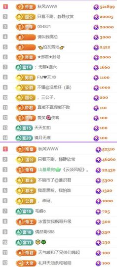 🍀冰雪❤️🍀加油的图片