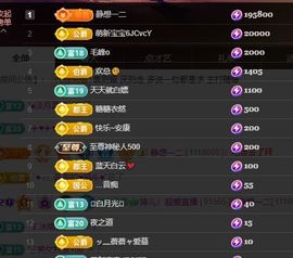 婷儿～所遇皆甜主播照片