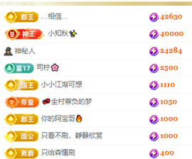 林晓晓🌸主播照片