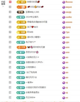苏在在❤️的图片