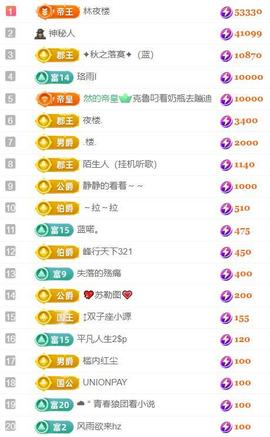 ✦蓝蓝✦休息的图片