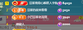 ♚~小巴豆~贪财好色的图片