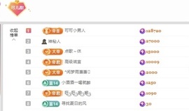 好运～可可啦啦啦主播照片