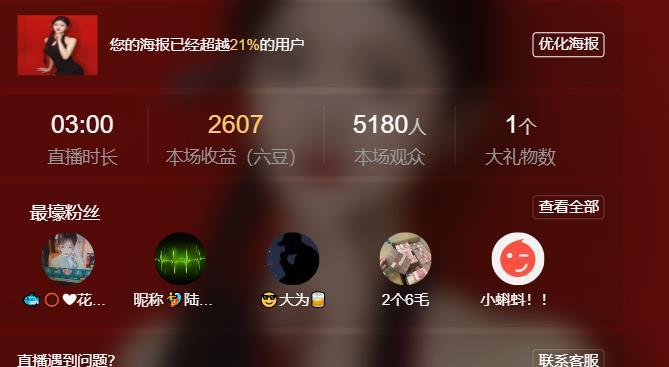 萌妹休息一天的主播照片