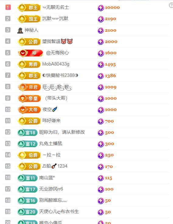 超娃户外飞播泸沽湖主播图片