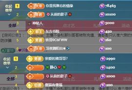 菲♥贺铁哥荣升伯爵主播照片