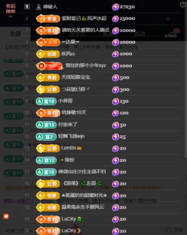 原配⇖求百元榜⇗主播照片