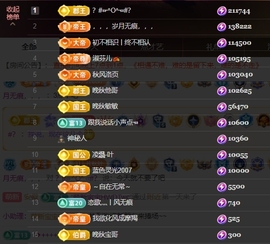 晚秋《勤奋版》主播照片