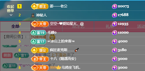 阿晟贺腿哥升神的图片