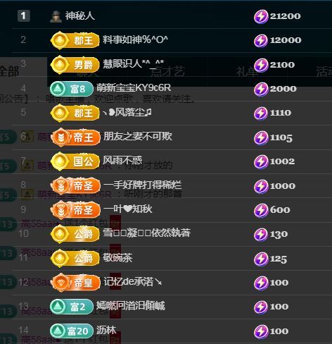 金麒麟好运连连🎤的图片