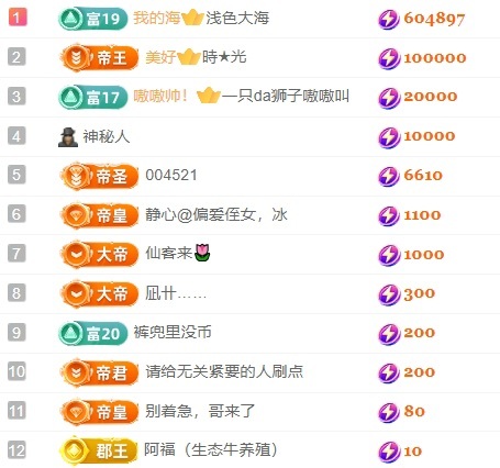 欣桐^c^的图片