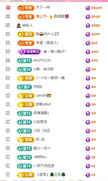 大静静😘要开心的图片