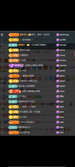 🦋香香加油🦋主播照片