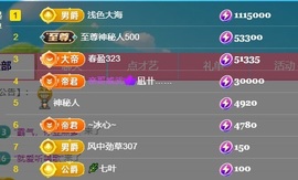 欣桐^c^主播照片