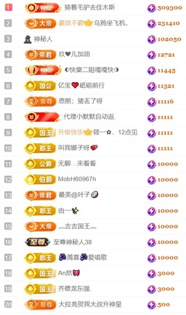 大亮子（精壮的男人）主播照片