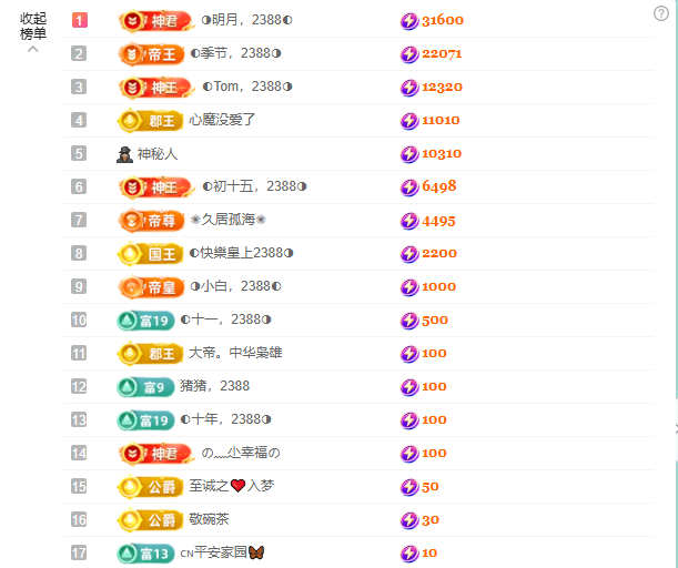 惠主努力直播播~的图片