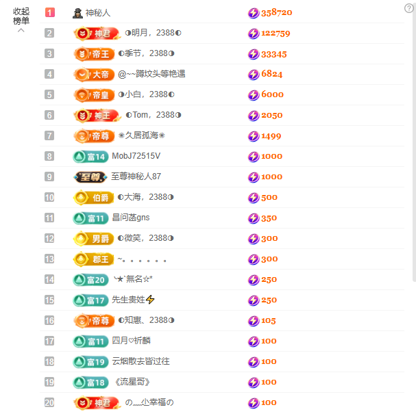 惠主努力直播播~的图片