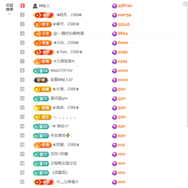 惠主求抢夺卡~◐主播照片