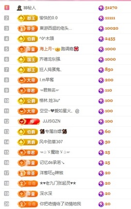 大静静😘要开心的图片