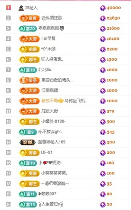 大静静😘要开心的图片