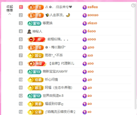 暖心晚上播的图片