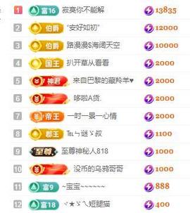 一字马~依棠主播照片