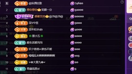 我是圈宝哇🎀白天见主播照片