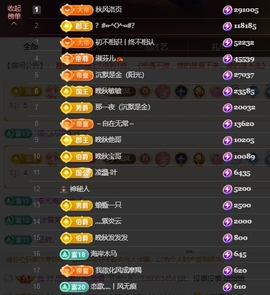 晚秋《坚持版》主播照片
