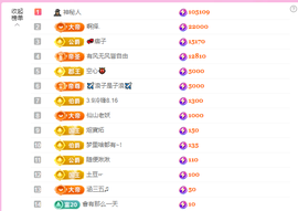 💕仙紫呀～的图片