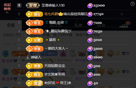 ⇖T狗⇗主播照片
