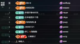 苏苏感恩有你主播照片
