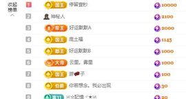 小甜贪财好色💕主播照片