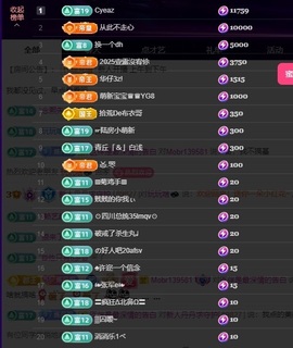 丹丹求升级✌️主播照片