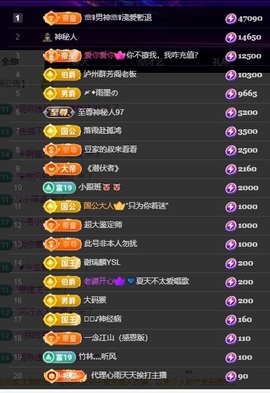 许华峰贺逸哥神帝主播照片