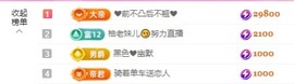 金牌代理❤玲儿❤主播照片