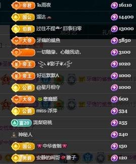 冰凌吖~主播照片
