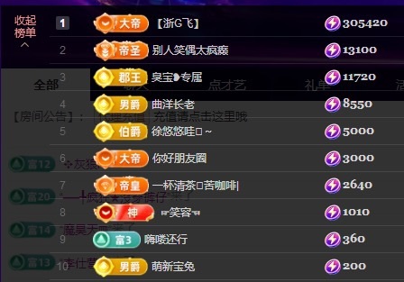 錢多多?兔子休兩天主播圖片