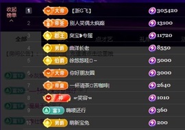 兔兔坚持住，加油主播照片