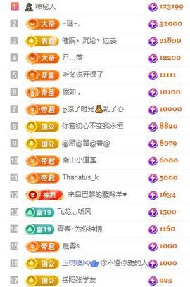 一字马~依棠主播照片