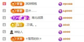 茶茶幸运星主播照片
